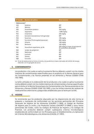 9
LECHES FERMENTADAS (CODEX STAN 243-2003)
N° de SIN Nombre del aditivo Nivel máximo
Edulcorantes(a)
420 Sorbitols BPF
421 Manitol BPF
950 Acesulfame potásico 350 mg/kg
951 Aspartamo 1 000 mg/kg
952 Ciclamatos 250 mg/kg
953 Isomaltol (isomaltulosa hidrogenada) BPF
954 Sacarinas 100 mg/kg
955 Sucralosa (Triclorogalactosacarosa) 400 mg/kg
956 Alitame 100 mg/kg
961 Neotamo 100 mg/kg
962 Acesulfamo aspartame, sal de
350 mg/kg en base al equivalente
de acesulfamo de potasio
964 Jarabe de poliglicitol BPF
965 Maltitoles BPF
966 Lactitolo BPF
967 Xilitolo BPF
968 Eritritolo BPF
(a)	 El uso de edulcorantes se limita a la leche y los productos en base a derivados de la leche de energía
reducida o sin el agregado de azúcar.
5.	 CONTAMINANTES
Los productos a los cuales se aplica la presente Norma deberán cumplir con los niveles
máximos de contaminantes especificados para el producto en la Norma General para
los Contaminantes y las Toxinas presentes en los Alimentos y Piensos (CODEX STAN
193-1995).
La leche utilizada en la elaboración de los productos a los cuales se aplica la presente
norma deberá cumplir con los niveles máximos de contaminantes y toxinas especificados
para la leche en la Norma General para los Contaminantes y las Toxinas presentes en los
Alimentos y Piensos (CODEX STAN 193-1995), y con los límites máximos de residuos de
medicamentos veterinarios y plaguicidas establecidos para la leche por la CAC.
6.	HIGIENE
Se recomienda que los productos abarcados por las disposiciones de esta norma se
preparen y manipulen de conformidad con las secciones pertinentes del Principios
Generales de Higiene de los Alimentos (CAC/RCP 1-1969), el Código de Prácticas
de Higiene para la Leche y los Productos Lácteos (CAC/RCP 57-2004) y otros textos
pertinentes del Codex, como los Códigos de Prácticas de Higiene y los Códigos de
Prácticas. Los productos deberán cumplir cualesquiera criterios microbiológicos
establecidos de conformidad con los Principios para el Establecimiento y la Aplicación
de Criterios Microbiológicos a los Alimentos (CAC/GL 21-1997).
 