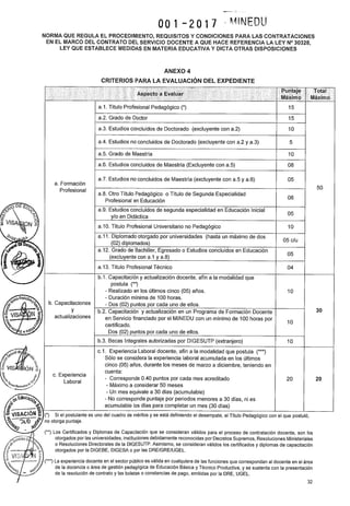Norma de contrato docente