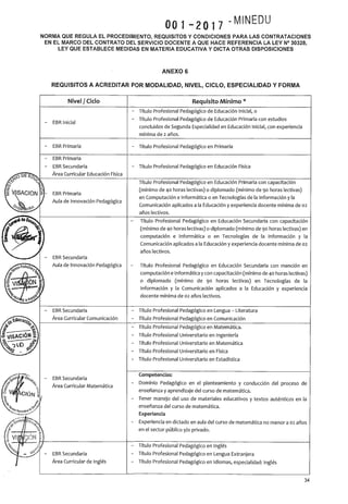 Norma de contrato docente