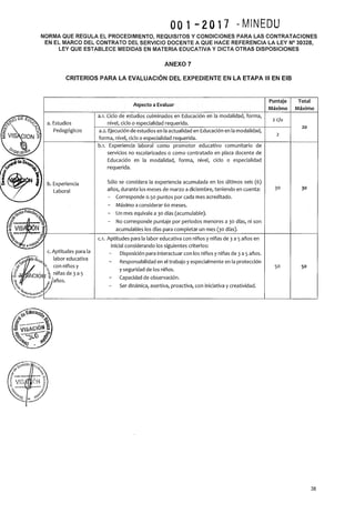Norma de contrato docente