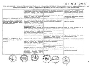 Norma de contrato docente