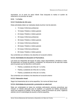 Ministerio de la Protección Social
Norma Técnica Alteraciones del Crecimiento y Desarrollo en el Menor de 10 años 11
domiciliaria, en el carné de salud infantil. Esta búsqueda la realiza el auxiliar de
enfermería o el promotor de salud.
6.3.2. 1 a 5 años
6.3.2.1 Controles de niño sano.
Estas actividades deben ser realizadas desde el primer nivel de atención.
• 15 meses: Enfermera profesional.
• 18 meses: Pediatra o médico general.
• 24 meses: Pediatra o médico general.
• 30 meses: Enfermera profesional.
• 36 meses: Pediatra o médico general.
• 42 meses: Enfermera profesional.
• 48 meses: Pediatra o médico general.
• 54 meses: Enfermera profesional.
• 60 meses: Pediatra o médico general.
Sus contenidos son similares a los descritos en la sección anterior.
6.3.2.2. Actividades de educación en Puericultura.
Las hacen los integrantes del equipo de salud, según disponibilidad y temáticas a tratar.
Se desarrollan con grupos de padres y cuidadores. Su frecuencia es de cada seis meses
para los grupos que se describe a continuación.
Padres y cuidadores de niños de 1 a 2 años.
Padres y cuidadores de niños de 2 a 3 años.
Padres y cuidadores de niños de 3 a 5 años.
Sus contenidos son similares a los descritos en la sección anterior
6.3.2.3. Valoración visual.
Según los lineamientos de la norma especifica. Ver norma de Salud visual
6.3.2.4. Actividades de prevención y promoción en salud oral
Debe ser contemplado en todos los controles estimulando acciones preventivas que
incluyen un método adecuado para el cepillado y la garantía de hábitos alimentarios
sanos que aseguren la calidad de los dientes y eviten la formación de caries. Vigilancia
estricta y envío a odontología de acuerdo a Norma especifica.
 