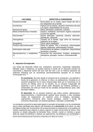 Ministerio de la Protección Social
Norma Técnica Alteraciones del Crecimiento y Desarrollo en el Menor de 10 años 4
FACTORES ASPECTOS A CONSIDERAR
Psicoemocionales Amor-afecto en su medio, salud mental del niño y
los integrantes de su familia
Económicos Ingreso de los padres, situación económica del país
y la región, disponibilidad de recursos
Servicios de apoyo Salud, educación, protección, nutrición
Medio ambiente físico inmediato Espacio, ventilación, iluminación, higiene, exposición
a humo de cigarrillo
Nutricionales 17
Aporte adecuado, carencias, excesos, absorción,
asimilación, utilización
Demográficos Tamaño de la familia, lugar entre los hermanos,
población de la región
Geográficos Clima, altura, topografía
Proceso salud-enfermedad Salud de padres, niño y hermanos, enfermedades
agudas, epidemias, enfermedades crónicas
Estimulación adecuada Conocimiento de padres y cuidadores, disponibilidad
de tiempo y recursos
Neuroendocrinos y metabólicos 18
(I)
Hormonas del crecimiento, tiroideas, andrógenos,
estrógenos, glucagón, insulina, corticoesteroides
5. Aspectos Conceptuales
Las metas del desarrollo infantil son: autoestima, autonomía, creatividad, solidaridad,
felicidad, salud y resiliencia, se pueden alcanzar a través de un adecuado proceso de
crecimiento y desarrollo dentro del ciclo vital del niño y son la máxima expresión del
potencial individual que se reconstruye permanentemente apoyado en la crianza
humanizada (C3) 19
.
El crecimiento: Se inicia desde el momento de la concepción y se extiende a
través de la gestación, la infancia, la niñez y la adolescencia. Consiste en un
aumento progresivo de la masa corporal dado tanto por el incremento en el
número de células como en su tamaño. Es un proceso inseparable del
desarrollo y por lo tanto ambos están afectados por factores genéticos y
ambientales. Se mide por medio de las variables antropométricas: peso, talla,
perímetro cefálico.
El desarrollo: Es un proceso dinámico que indica cambio, diferenciación,
desenvolvimiento y transformación gradual hacia mayores y más complejos
niveles de organización, en aspectos como el biológico, psicológico,
cognoscitivo, nutricional, ético, sexual, ecológico, cultural y social. Se
encuentra influenciado por factores genéticos, culturales y ambientales 20
.
La concepción actual de la salud esta ligada al concepto de bienestar y se ha considerado
que la mejor estrategia para adquirir ese bienestar es la promoción de la salud. La carta
de Ottawa señala que “la promoción de la salud consiste en proporcionar a los pueblos los
medios necesarios para mejorar su salud y ejercer un mejor control sobre la misma. Para
alcanzar un estado adecuado de bienestar físico, mental y social un individuo o grupo
debe ser capaz de identificar y realizar sus aspiraciones, de satisfacer sus necesidades y
 