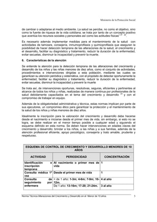 Ministerio de la Protección Social
Norma Técnica Alteraciones del Crecimiento y Desarrollo en el Menor de 10 años 5
de cambiar o adaptarse al medio ambiente. La salud se percibe, no como el objetivo, sino
como la fuente de riqueza de la vida cotidiana; se trata por tanto de un concepto positivo
que acentúa los recursos sociales y personales así como las actitudes físicas” 21 22
.
Es necesario además implementar medidas para el mantenimiento de la salud con
actividades de tamizare, consejería, inmumoprofilaxis y quimioprofilaxis que aseguran la
posibilidad de hacer detección temprana de las alteraciones de la salud, el crecimiento y
el desarrollo, facilitar su diagnóstico y tratamiento, reducir la duración de la enfermedad,
evitar secuelas, disminuir la incapacidad y prevenir la muerte.
6. Características de la atención
Se entiende la atención para la detección temprana de las alteraciones del crecimiento y
desarrollo de los niños y las niñas menores de diez años, como el conjunto de actividades,
procedimientos e intervenciones dirigidas a esta población, mediante las cuales se
garantizan su atención periódica y sistemática, con el propósito de detectar oportunamente la
enfermedad, facilitar su diagnóstico y tratamiento, reducir la duración de la enfermedad,
evitar secuelas, disminuir la incapacidad y prevenir la muerte
Se trata así, de intervenciones oportunas, resolutivas, seguras, eficientes y pertinentes al
alcance de todos los niños y niñas, realizadas de manera continua por profesionales de la
salud debidamente capacitados en el tema del crecimiento y desarrollo 23
y con el
compromiso de trabajar en equipo.
Además de la obligatoriedad administrativa y técnica, estas normas implican por parte de
sus ejecutores, un compromiso ético para garantizar la protección y el mantenimiento de
la salud de los niños y niñas menores de diez años.
Idealmente la inscripción para la valoración del crecimiento y desarrollo debe hacerse
desde el nacimiento e iniciarse desde el primer mes de vida, sin embargo, si esto no se
logra, se debe realizar en el menor tiempo posible a cualquier edad y siguiendo el
esquema definido en esta norma. Se deben hacer intervenciones en edades claves del
crecimiento y desarrollo; brindar a los niños, a las niñas y a sus familias, además de la
atención profesional eficiente, apoyo psicológico, consejería y trato amable, prudente y
respetuoso.
ESQUEMA DE CONTROL DE CRECIMIENTO Y DESARROLLO MENORES DE 10
AÑOS
ACTIVIDAD PERIODICIDAD CONCENTRACIÓN
Identificación e
inscripción
temprana
Al nacimiento o primer mes de
vida
1
Consulta médica 1ª
vez
Desde el primer mes de vida 1
< de 1 año: 1-3m; 4-6m; 7-9m; 10-
12m.
4 al añoConsulta de
seguimiento por
enfermera De 1 año: 13-16m; 17-20; 21-24m. 3 al año
 