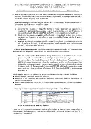 “NORMAS Y ORIENTACIONES PARA EL DESARROLLO DEL AÑO ESCOLAR 2016 EN INSTITUCIONES
EDUCATIVAS PÚBLICAS DE LA EDUCACIÓN BÁSICA”
22
b) En el marco de la formación cívica, las actividades estarán orientadas a fortalecer la identidad
nacional,desarrollandoactividadesculturales,históricasyartísticas que pongan de manifiesto la
diversidad cultural del país y el amor a la patria.
En Materia de SeguridadCiudadanay en el marco de la Educación para la Convivencia, la Paz y la
Ciudadanía, las instituciones educativas deben:
a) Conformar las Brigadas de Seguridad Contra el riesgo social con las organizaciones
estudiantiles (policía escolar, municipio escolar, fiscales escolares), en coordinación con el
Consejo Educativo Institucional (CONEI), la APAFA y miembros de la comunidad local.
b) Concientizaraloseducandosypadresde familiasobre el respetoa la persona y los derechos
humanos, con énfasis en el derecho a la vida, la integridad física y práctica de valores
ciudadanos.
c) Movilizar a las organizaciones estudiantiles para el desarrollo de campañas que promuevan
una culturade paz, la práctica de valoresciudadanos,ladefensade losderechoshumanosyel
respeto a la dignidad de las personas.
La Gestióndel Riesgo de Desastres tiene identidad propia y es definida como una Política Nacional
de cumplimiento obligatorio. En ese marco, las instituciones educativas deben:
 Elaborar las Actividades de Gestión del Riesgo de Desastres, el cual contiene acciones de
prevención, reducción y Actividades de contingencia por amenaza o peligro.
 Formar, mediante Resolución Directoral, la Comisión de Gestión del Riesgo de Desastres
(CGRD) y brigadas de docentes, educandos y padres de familia, para formular, planificar,
desarrollar,aprobar,supervisaryevaluar los procesos de la gestión del riesgo de desastres.
 Instalarel Centrode Operacionesde Emergencia(COE-IIEE) habilitandoequipamientoparael
procesamiento e intercambio de información de la Comisión de CGRD en situaciones de
emergencia.
Para fortalecer la cultura de prevención, las instituciones educativas y sociedad civil deben:
 Participar en los simulacros nacionales escolares.
 Participar en las campañas de educación preventiva y respuesta frente a los peligros y/o
amenazas del territorio.
 Participarenlosconcursosnacionales de Gestión del Riesgo de Desastres y Seguridad y Defensa
Nacional.
Las fechas para los simulacros escolares nacionales programados para el 2016 son:
6.1.2 Revalorización de la Carrera Docente.
Lograr que todos losmaestrosse formenydesempeñenen base a criterios concertados en el marco
de una carrera pública renovada, ofreciendo una formación continua de calidad, como parte de la
carrera pública magisterial.
Valoracióndelpatrimonio histórico con énfasis en elperíodode desarrollo autónomo. 27 de setiembre
SIMULACRO FECHA SE COMEMORA EN EL MARCO
Primero 22 de Abril Día Mundial de la Tierra
Segundo 31 de Mayo Día de la Solidaridad
Tercero 07 de Julio Día Mundial de la Población y Poblamiento del
Territorio
Cuarto 13 de Octubre Día Internacional para la Reducción de desastres
Quinto 15 de Noviembre Día Mundial del Reciclaje y del Aire Limpio
 