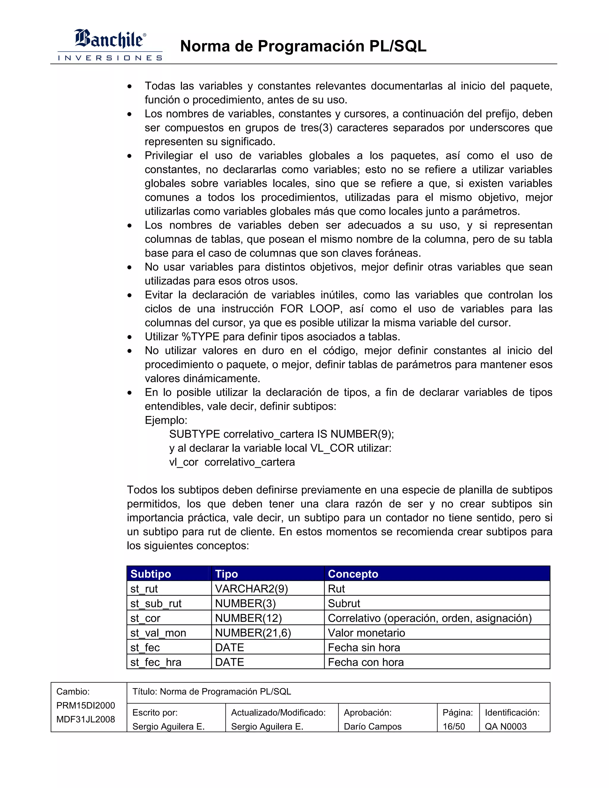 Norma de Programación PL/SQL

              •      Todas las variables y constantes relevantes documentarlas al inicio del paquete,
                     función o procedimiento, antes de su uso.
              •      Los nombres de variables, constantes y cursores, a continuación del prefijo, deben
                     ser compuestos en grupos de tres(3) caracteres separados por underscores que
                     representen su significado.
              •      Privilegiar el uso de variables globales a los paquetes, así como el uso de
                     constantes, no declararlas como variables; esto no se refiere a utilizar variables
                     globales sobre variables locales, sino que se refiere a que, si existen variables
                     comunes a todos los procedimientos, utilizadas para el mismo objetivo, mejor
                     utilizarlas como variables globales más que como locales junto a parámetros.
              •      Los nombres de variables deben ser adecuados a su uso, y si representan
                     columnas de tablas, que posean el mismo nombre de la columna, pero de su tabla
                     base para el caso de columnas que son claves foráneas.
              •      No usar variables para distintos objetivos, mejor definir otras variables que sean
                     utilizadas para esos otros usos.
              •      Evitar la declaración de variables inútiles, como las variables que controlan los
                     ciclos de una instrucción FOR LOOP, así como el uso de variables para las
                     columnas del cursor, ya que es posible utilizar la misma variable del cursor.
              •      Utilizar %TYPE para definir tipos asociados a tablas.
              •      No utilizar valores en duro en el código, mejor definir constantes al inicio del
                     procedimiento o paquete, o mejor, definir tablas de parámetros para mantener esos
                     valores dinámicamente.
              •      En lo posible utilizar la declaración de tipos, a fin de declarar variables de tipos
                     entendibles, vale decir, definir subtipos:
                     Ejemplo:
                           SUBTYPE correlativo_cartera IS NUMBER(9);
                           y al declarar la variable local VL_COR utilizar:
                           vl_cor correlativo_cartera

              Todos los subtipos deben definirse previamente en una especie de planilla de subtipos
              permitidos, los que deben tener una clara razón de ser y no crear subtipos sin
              importancia práctica, vale decir, un subtipo para un contador no tiene sentido, pero si
              un subtipo para rut de cliente. En estos momentos se recomienda crear subtipos para
              los siguientes conceptos:

              Subtipo                  Tipo                        Concepto
              st_rut                   VARCHAR2(9)                 Rut
              st_sub_rut               NUMBER(3)                   Subrut
              st_cor                   NUMBER(12)                  Correlativo (operación, orden, asignación)
              st_val_mon               NUMBER(21,6)                Valor monetario
              st_fec                   DATE                        Fecha sin hora
              st_fec_hra               DATE                        Fecha con hora

Cambio:           Título: Norma de Programación PL/SQL
PRM15DI2000
                  Escrito por:           Actualizado/Modificado:      Aprobación:         Página:   Identificación:
MDF31JL2008
                  Sergio Aguilera E.     Sergio Aguilera E.           Darío Campos        16/50     QA N0003
 