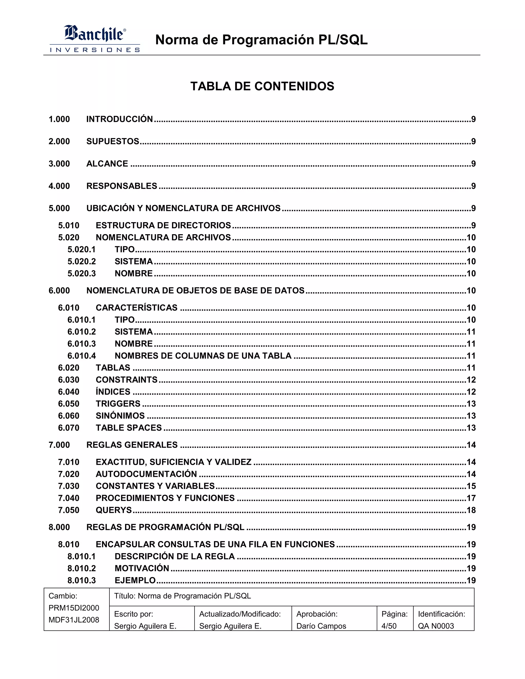 Norma de Programación PL/SQL


                                                     TABLA DE CONTENIDOS

1.000       INTRODUCCIÓN......................................................................................................................................9

2.000       SUPUESTOS............................................................................................................................................9

3.000       ALCANCE ................................................................................................................................................9

4.000       RESPONSABLES ....................................................................................................................................9

5.000       UBICACIÓN Y NOMENCLATURA DE ARCHIVOS ................................................................................9

  5.010    ESTRUCTURA DE DIRECTORIOS .....................................................................................................9
  5.020    NOMENCLATURA DE ARCHIVOS ...................................................................................................10
    5.020.1   TIPO............................................................................................................................................10
    5.020.2   SISTEMA ....................................................................................................................................10
    5.020.3   NOMBRE ....................................................................................................................................10
6.000       NOMENCLATURA DE OBJETOS DE BASE DE DATOS....................................................................10

  6.010    CARACTERÍSTICAS .........................................................................................................................10
    6.010.1    TIPO............................................................................................................................................10
    6.010.2    SISTEMA ....................................................................................................................................11
    6.010.3    NOMBRE ....................................................................................................................................11
    6.010.4    NOMBRES DE COLUMNAS DE UNA TABLA .........................................................................11
  6.020    TABLAS .............................................................................................................................................11
  6.030    CONSTRAINTS ..................................................................................................................................12
  6.040    ÍNDICES .............................................................................................................................................12
  6.050    TRIGGERS .........................................................................................................................................13
  6.060    SINÓNIMOS .......................................................................................................................................13
  6.070    TABLE SPACES ................................................................................................................................13
7.000       REGLAS GENERALES .........................................................................................................................14

  7.010         EXACTITUD, SUFICIENCIA Y VALIDEZ ..........................................................................................14
  7.020         AUTODOCUMENTACIÓN .................................................................................................................14
  7.030         CONSTANTES Y VARIABLES..........................................................................................................15
  7.040         PROCEDIMIENTOS Y FUNCIONES .................................................................................................17
  7.050         QUERYS.............................................................................................................................................18
8.000       REGLAS DE PROGRAMACIÓN PL/SQL .............................................................................................19

  8.010    ENCAPSULAR CONSULTAS DE UNA FILA EN FUNCIONES .......................................................19
    8.010.1   DESCRIPCIÓN DE LA REGLA .................................................................................................19
    8.010.2   MOTIVACIÓN .............................................................................................................................19
    8.010.3   EJEMPLO...................................................................................................................................19
Cambio:                Título: Norma de Programación PL/SQL
PRM15DI2000
                       Escrito por:                     Actualizado/Modificado:               Aprobación:                       Página:       Identificación:
MDF31JL2008
                       Sergio Aguilera E.               Sergio Aguilera E.                    Darío Campos                      4/50          QA N0003
 