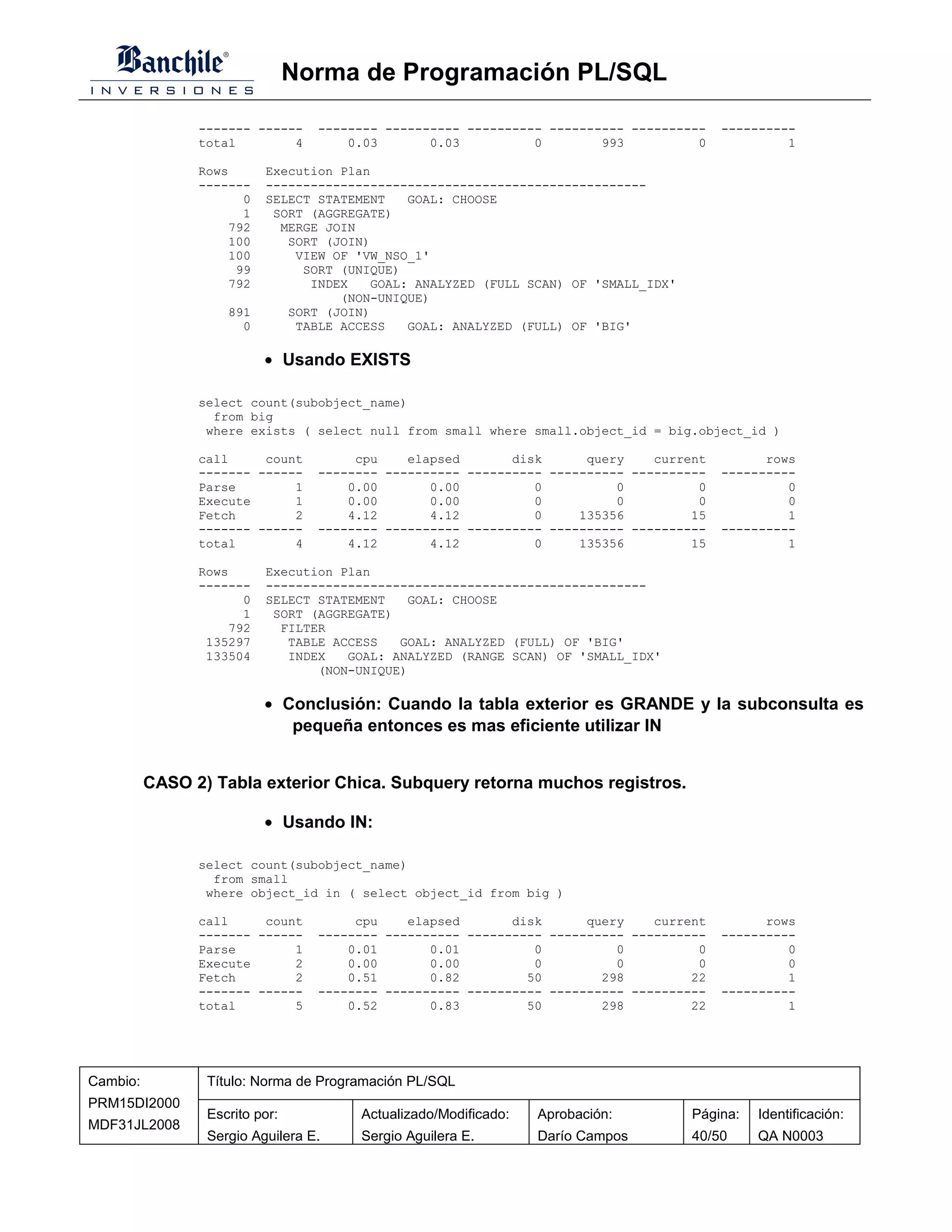 Norma de Programación PL/SQL

                ------- ------    -------- ---------- ---------- ---------- ----------   ----------
                total        4        0.03       0.03          0        993          0            1

                Rows      Execution Plan
                -------   ---------------------------------------------------
                      0   SELECT STATEMENT   GOAL: CHOOSE
                      1    SORT (AGGREGATE)
                    792     MERGE JOIN
                    100      SORT (JOIN)
                    100       VIEW OF 'VW_NSO_1'
                     99        SORT (UNIQUE)
                    792         INDEX   GOAL: ANALYZED (FULL SCAN) OF 'SMALL_IDX'
                                    (NON-UNIQUE)
                    891      SORT (JOIN)
                      0       TABLE ACCESS   GOAL: ANALYZED (FULL) OF 'BIG'

                          • Usando EXISTS

                select count(subobject_name)
                  from big
                 where exists ( select null from small where small.object_id = big.object_id )

                call     count         cpu    elapsed       disk      query    current         rows
                ------- ------    -------- ---------- ---------- ---------- ----------   ----------
                Parse        1        0.00       0.00          0          0          0            0
                Execute      1        0.00       0.00          0          0          0            0
                Fetch        2        4.12       4.12          0     135356         15            1
                ------- ------    -------- ---------- ---------- ---------- ----------   ----------
                total        4        4.12       4.12          0     135356         15            1

                Rows      Execution Plan
                -------   ---------------------------------------------------
                      0   SELECT STATEMENT   GOAL: CHOOSE
                      1    SORT (AGGREGATE)
                    792     FILTER
                 135297      TABLE ACCESS   GOAL: ANALYZED (FULL) OF 'BIG'
                 133504      INDEX   GOAL: ANALYZED (RANGE SCAN) OF 'SMALL_IDX'
                                 (NON-UNIQUE)

                          • Conclusión: Cuando la tabla exterior es GRANDE y la subconsulta es
                             pequeña entonces es mas eficiente utilizar IN


          CASO 2) Tabla exterior Chica. Subquery retorna muchos registros.

                          • Usando IN:

                select count(subobject_name)
                  from small
                 where object_id in ( select object_id from big )

                call     count         cpu    elapsed       disk      query    current         rows
                ------- ------    -------- ---------- ---------- ---------- ----------   ----------
                Parse        1        0.01       0.01          0          0          0            0
                Execute      2        0.00       0.00          0          0          0            0
                Fetch        2        0.51       0.82         50        298         22            1
                ------- ------    -------- ---------- ---------- ---------- ----------   ----------
                total        5        0.52       0.83         50        298         22            1




Cambio:          Título: Norma de Programación PL/SQL
PRM15DI2000
                 Escrito por:          Actualizado/Modificado:   Aprobación:        Página:   Identificación:
MDF31JL2008
                 Sergio Aguilera E.    Sergio Aguilera E.        Darío Campos       40/50     QA N0003
 