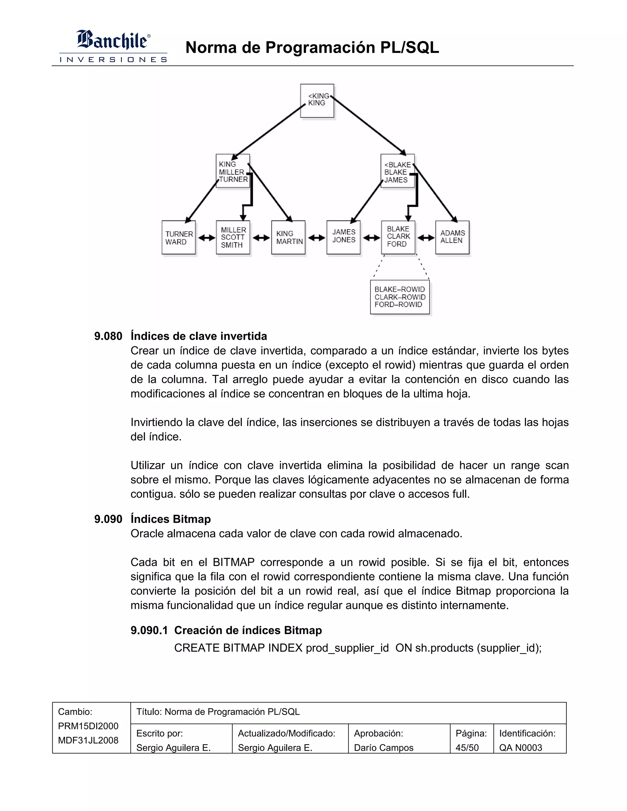 Norma de Programación PL/SQL




          9.080 Índices de clave invertida
                Crear un índice de clave invertida, comparado a un índice estándar, invierte los bytes
                de cada columna puesta en un índice (excepto el rowid) mientras que guarda el orden
                de la columna. Tal arreglo puede ayudar a evitar la contención en disco cuando las
                modificaciones al índice se concentran en bloques de la ultima hoja.

                 Invirtiendo la clave del índice, las inserciones se distribuyen a través de todas las hojas
                 del índice.

                 Utilizar un índice con clave invertida elimina la posibilidad de hacer un range scan
                 sobre el mismo. Porque las claves lógicamente adyacentes no se almacenan de forma
                 contigua. sólo se pueden realizar consultas por clave o accesos full.

          9.090 Índices Bitmap
                Oracle almacena cada valor de clave con cada rowid almacenado.

                 Cada bit en el BITMAP corresponde a un rowid posible. Si se fija el bit, entonces
                 significa que la fila con el rowid correspondiente contiene la misma clave. Una función
                 convierte la posición del bit a un rowid real, así que el índice Bitmap proporciona la
                 misma funcionalidad que un índice regular aunque es distinto internamente.

                 9.090.1 Creación de índices Bitmap
                           CREATE BITMAP INDEX prod_supplier_id ON sh.products (supplier_id);




Cambio:           Título: Norma de Programación PL/SQL
PRM15DI2000
                  Escrito por:          Actualizado/Modificado:   Aprobación:       Página:   Identificación:
MDF31JL2008
                  Sergio Aguilera E.    Sergio Aguilera E.        Darío Campos      45/50     QA N0003
 