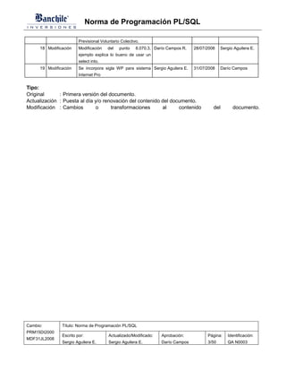 Norma de programacion plsql | PDF