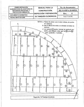 MANUAL PARA LA
CONSTRUCCIÓN,
INSPECCIÓN '.Y REPARACIÓN
DE TANQUES CILÍNDRICOS .
No. de documento :
DG-SASIPA-SI-00520
Rev. 0
Hójá 31 dO'2a
PEMEX-REFINACIÓN
SUBDIRECCION DE AUDITORÍA EN
SEGURIDAD INDUSTRIAL Y.;
PROTECCIÓN AMBIENTAL
DOCUMENTO NORMATIVO
FECHA: MAYO DE 2006 -
NOTAS, a; Fíjense las placas can el menor número, de puestos.
de soldadura.
b- Usar la técnico dé saldea en retroceso en to
'costuras,
c- Las costuras( jpueden hacerse s
mentor pero siempre antes qimii fá
an punteadas ó soldados .
 