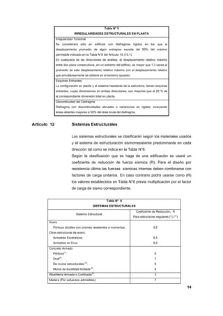 14
Tabla N° 5
IRREGULARIDADES ESTRUCTURALES EN PLANTA
Irregularidad Torsional
Se considerará sólo en edificios con diafragmas rígidos en los que el
desplazamiento promedio de algún entrepiso exceda del 50% del máximo
permisible indicado en la Tabla N°8 del Artículo 15 (15.1).
En cualquiera de las direcciones de análisis, el desplazamiento relativo máximo
entre dos pisos consecutivos, en un extremo del edificio, es mayor que 1,3 veces el
promedio de este desplazamiento relativo máximo con el desplazamiento relativo
que simultáneamente se obtiene en el extremo opuesto.
Esquinas Entrantes
La configuración en planta y el sistema resistente de la estructura, tienen esquinas
entrantes, cuyas dimensiones en ambas direcciones, son mayores que el 20 % de
la correspondiente dimensión total en planta.
Discontinuidad del Diafragma
Diafragma con discontinuidades abruptas o variaciones en rigidez, incluyendo
áreas abiertas mayores a 50% del área bruta del diafragma.
Artículo 12 Sistemas Estructurales
Los sistemas estructurales se clasificarán según los materiales usados
y el sistema de estructuración sismorresistente predominante en cada
dirección tal como se indica en la Tabla N°6.
Según la clasificación que se haga de una edificación se usará un
coeficiente de reducción de fuerza sísmica (R). Para el diseño por
resistencia última las fuerzas sísmicas internas deben combinarse con
factores de carga unitarios. En caso contrario podrá usarse como (R)
los valores establecidos en Tabla N°6 previa multiplicación por el factor
de carga de sismo correspondiente.
Tabla N° 6
SISTEMAS ESTRUCTURALES
Sistema Estructural
Coeficiente de Reducción, R
Para estructuras regulares (*) (**)
Acero
Pórticos dúctiles con uniones resistentes a momentos.
Otras estructuras de acero:
Arriostres Excéntricos.
Arriostres en Cruz.
9,5
6,5
6,0
Concreto Armado
Pórticos(1)
.
Dual(2)
.
De muros estructurales (3)
.
Muros de ductilidad limitada (4)
.
8
7
6
4
Albañilería Armada o Confinada(5)
. 3
Madera (Por esfuerzos admisibles) 7
 