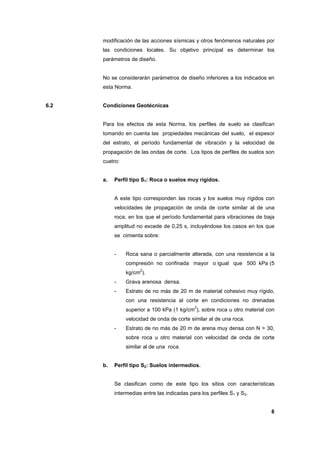 8
modificación de las acciones sísmicas y otros fenómenos naturales por
las condiciones locales. Su objetivo principal es determinar los
parámetros de diseño.
No se considerarán parámetros de diseño inferiores a los indicados en
esta Norma.
6.2 Condiciones Geotécnicas
Para los efectos de esta Norma, los perfiles de suelo se clasifican
tomando en cuenta las propiedades mecánicas del suelo, el espesor
del estrato, el período fundamental de vibración y la velocidad de
propagación de las ondas de corte. Los tipos de perfiles de suelos son
cuatro:
a. Perfil tipo S1: Roca o suelos muy rígidos.
A este tipo corresponden las rocas y los suelos muy rígidos con
velocidades de propagación de onda de corte similar al de una
roca, en los que el período fundamental para vibraciones de baja
amplitud no excede de 0,25 s, incluyéndose los casos en los que
se cimienta sobre:
- Roca sana o parcialmente alterada, con una resistencia a la
compresión no confinada mayor o igual que 500 kPa (5
kg/cm
2
).
- Grava arenosa densa.
- Estrato de no más de 20 m de material cohesivo muy rígido,
con una resistencia al corte en condiciones no drenadas
superior a 100 kPa (1 kg/cm
2
), sobre roca u otro material con
velocidad de onda de corte similar al de una roca.
- Estrato de no más de 20 m de arena muy densa con N > 30,
sobre roca u otro material con velocidad de onda de corte
similar al de una roca.
b. Perfil tipo S2: Suelos intermedios.
Se clasifican como de este tipo los sitios con características
intermedias entre las indicadas para los perfiles S1 y S3.
 