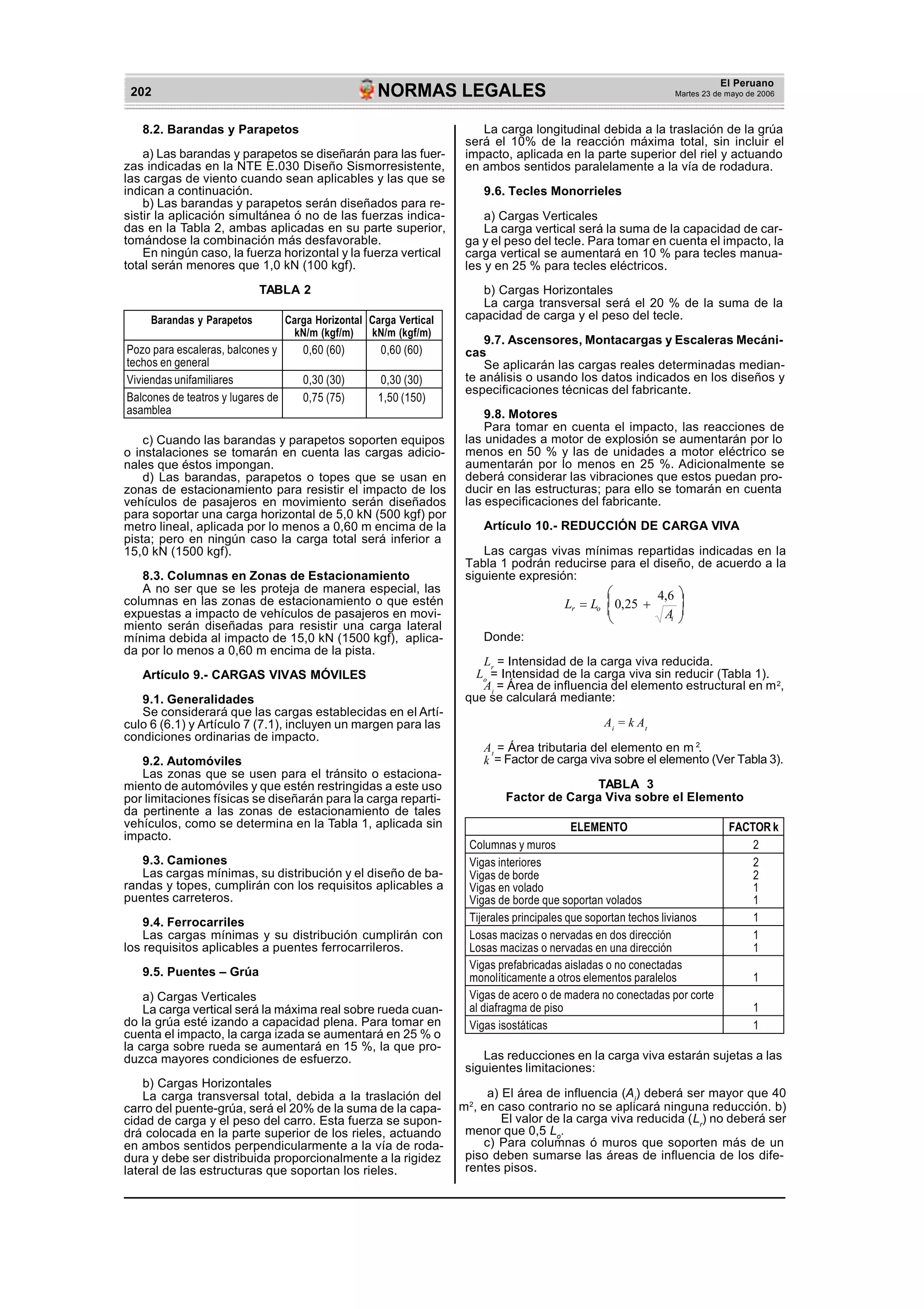 Norma e.020 cargas | PDF