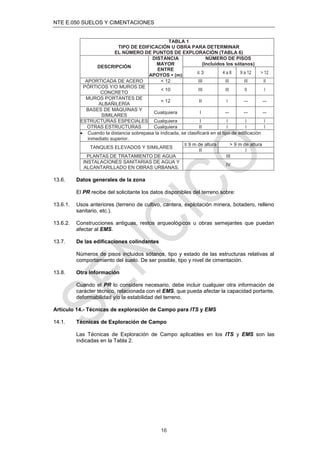 NTE E.050 SUELOS Y CIMENTACIONES
16
TABLA 1
TIPO DE EDIFICACIÓN U OBRA PARA DETERMINAR
EL NÚMERO DE PUNTOS DE EXPLORACIÓN (TABLA 6)
DESCRIPCIÓN
DISTANCIA
MAYOR
ENTRE
APOYOS  (m)
NÚMERO DE PISOS
(Incluidos los sótanos)
≤ 3 4 a 8 9 a 12 > 12
APORTICADA DE ACERO < 12 III III III II
PÓRTICOS Y/O MUROS DE
CONCRETO
< 10 III III II I
MUROS PORTANTES DE
ALBAÑILERÍA
< 12 II I --- ---
BASES DE MÁQUINAS Y
SIMILARES
Cualquiera I --- --- ---
ESTRUCTURAS ESPECIALES Cualquiera I I I I
OTRAS ESTRUCTURAS Cualquiera II I I I
 Cuando la distancia sobrepasa la indicada, se clasiﬁcará en el tipo de ediﬁcación
inmediato superior.
TANQUES ELEVADOS Y SIMILARES
≤ 9 m de altura > 9 m de altura
II I
PLANTAS DE TRATAMIENTO DE AGUA III
INSTALACIONES SANITARIAS DE AGUA Y
ALCANTARILLADO EN OBRAS URBANAS.
IV
13.6. Datos generales de la zona
El PR recibe del solicitante los datos disponibles del terreno sobre:
13.6.1. Usos anteriores (terreno de cultivo, cantera, explotación minera, botadero, relleno
sanitario, etc.).
13.6.2. Construcciones antiguas, restos arqueológicos u obras semejantes que puedan
afectar al EMS.
13.7. De las ediﬁcaciones colindantes
Números de pisos incluidos sótanos, tipo y estado de las estructuras relativas al
comportamiento del suelo. De ser posible, tipo y nivel de cimentación.
13.8. Otra información
Cuando el PR lo considere necesario, debe incluir cualquier otra información de
carácter técnico, relacionada con el EMS, que pueda afectar la capacidad portante,
deformabilidad y/o la estabilidad del terreno.
Artículo 14.- Técnicas de exploración de Campo para ITS y EMS
14.1. Técnicas de Exploración de Campo
Las Técnicas de Exploración de Campo aplicables en los ITS y EMS son las
indicadas en la Tabla 2.
 