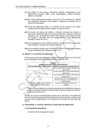NTE E.050 SUELOS Y CIMENTACIONES
23
a-1) No existen en los terrenos colindantes grandes irregularidades como
aﬂoramientos rocosos, fallas, ruinas arqueológicas, estratos erráticos,
rellenos o cavidades.
a-2) No existen ediﬁcaciones situadas a menos de 100 m del terreno a ediﬁcar
que presenten anomalías como grietas o desplomes originados por el
terreno de cimentación.
a-3) El tipo de ediﬁcación (Tabla 1) a cimentar es de la misma o de menor
exigencia que las ediﬁcaciones situadas a menos de 100 m.
a-4) El número de plantas del ediﬁcio a cimentar (incluidos los sótanos y
estructuras soterradas tales como pit de ascensores, cisternas, cuarto de
máquinas, etc.), la modulación media entre apoyos y las cargas en éstos
son iguales o inferiores que las correspondientes a las ediﬁcaciones
situadas a menos de 100 m.
a-5) Las cimentaciones de los ediﬁcios situados a menos de 100 m y la prevista
para el ediﬁcio a cimentar son de tipo superﬁcial.
a-6) La cimentación prevista para el ediﬁcio en estudio no profundiza respecto
de las inmediatamente contiguas más de 1,5 m.
b) Número “n” de puntos de exploración
El número de puntos de exploración se determina en la Tabla 6 en función del
tipo de ediﬁcación y del área de la superﬁcie a ocupar por ésta.
TABLA 6
NÚMERO DE PUNTOS DE EXPLORACION
Tipo de ediﬁcación u obra (Tabla 1) Número de puntos de exploración (n)
I
uno por cada 225 m2
de área techada del
primer piso
II
uno por cada 450 m2
de área techada del
primer piso
III
uno por cada 900 m2
de área techada del
primer piso*
IV
uno por cada 100 m de instalaciones
sanitarias de agua y alcantarillado en
obras urbanas
Habilitación urbana para Viviendas
Unifamiliares de hasta 3 pisos
3 por cada hectárea de terreno por
habilitar
* Dentro de esta categoría se incluyen las plantas de tratamiento de agua en
la que se considera en lugar de área techada, el área en planta de la misma.
n nunca será menor de 3.
Cuando se conozca el emplazamiento exacto de la estructura, n se determina
en función del área techada en planta del primer piso de la misma; cuando no se
conozca dicho emplazamiento, n se determina en función del área total del
terreno.
c) Profundidad “p” mínima a alcanzar en cada punto de exploración.
c-1) Cimentación Superﬁcial
Se determina de la siguiente manera:
 