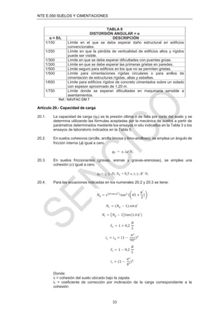 NTE E.050 SUELOS Y CIMENTACIONES
33
TABLA 8
DISTORSIÓN ANGULAR = α
α = δ/L DESCRIPCIÓN
1/150 Límite en el que se debe esperar daño estructural en ediﬁcios
convencionales.
1/250 Límite en que la pérdida de verticalidad de ediﬁcios altos y rígidos
puede ser visible.
1/300 Límite en que se debe esperar diﬁcultades con puentes grúas.
1/300 Límite en que se debe esperar las primeras grietas en paredes.
1/500 Límite seguro para ediﬁcios en los que no se permiten grietas.
1/500 Límite para cimentaciones rígidas circulares o para anillos de
cimentación de estructuras rígidas, altas y esbeltas.
1/650 Límite para ediﬁcios rígidos de concreto cimentados sobre un solado
con espesor aproximado de 1,20 m.
1/750 Límite donde se esperan diﬁcultades en maquinaria sensible a
asentamientos.
Ref.: NAVFAC DM 7
Artículo 20.- Capacidad de carga
20.1. La capacidad de carga (qd) es la presión última o de falla por corte del suelo y se
determina utilizando las fórmulas aceptadas por la mecánica de suelos a partir de
parámetros determinados mediante los ensayos in situ indicados en la Tabla 3 o los
ensayos de laboratorio indicados en la Tabla 5.
20.2. En suelos cohesivos (arcilla, arcilla limosa y limo-arcilloso), se emplea un ángulo de
fricción interna () igual a cero.
qd = sc icc Nc
20.3. En suelos friccionantes (gravas, arenas y gravas-arenosas), se emplea una
cohesión (c) igual a cero.
qd = iq 1 Dƒ Nq + 0,5 s i 2 B´ N
20.4. Para las ecuaciones indicadas en los numerales 20.2 y 20.3 se tiene:
Donde:
c = cohesión del suelo ubicado bajo la zapata.
ic = coeﬁciente de corrección por inclinación de la carga correspondiente a la
cohesión
 