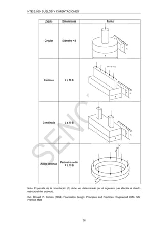 NTE E.050 SUELOS Y CIMENTACIONES
36
Zapata Dimensiones Forma
Circular Diámetro = B
Continua L > 10 B
Combinada L ≤ 10 B
Anillo continuo
Perímetro medio
P ≥ 10 B
Nota: El peralte de la cimentación (h) debe ser determinado por el ingeniero que efectúa el diseño
estructural del proyecto.
Ref. Donald P. Coduto (1994) Foundation design: Principles and Practices. Englewood Cliffs, NS:
Prentice-Hall
 