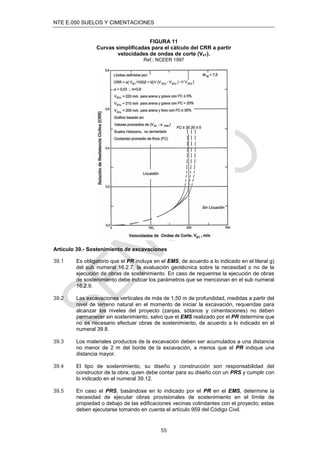 NTE E.050 SUELOS Y CIMENTACIONES
55
FIGURA 11
Curvas simpliﬁcadas para el cálculo del CRR a partir
velocidades de ondas de corte (Vs1).
Ref.: NCEER 1997
Artículo 39.- Sostenimiento de excavaciones
39.1 Es obligatorio que el PR incluya en el EMS, de acuerdo a lo indicado en el literal g)
del sub numeral 16.2.7, la evaluación geotécnica sobre la necesidad o no de la
ejecución de obras de sostenimiento. En caso de requerirse la ejecución de obras
de sostenimiento debe indicar los parámetros que se mencionan en el sub numeral
16.2.9.
39.2 Las excavaciones verticales de más de 1,50 m de profundidad, medidas a partir del
nivel de terreno natural en el momento de iniciar la excavación, requeridas para
alcanzar los niveles del proyecto (zanjas, sótanos y cimentaciones) no deben
permanecer sin sostenimiento, salvo que el EMS realizado por el PR determine que
no es necesario efectuar obras de sostenimiento, de acuerdo a lo indicado en el
numeral 39.8.
39.3 Los materiales productos de la excavación deben ser acumulados a una distancia
no menor de 2 m del borde de la excavación, a menos que el PR indique una
distancia mayor.
39.4 El tipo de sostenimiento, su diseño y construcción son responsabilidad del
constructor de la obra; quien debe contar para su diseño con un PRS y cumplir con
lo indicado en el numeral 39.12.
39.5 En caso el PRS, basándose en lo indicado por el PR en el EMS, determine la
necesidad de ejecutar obras provisionales de sostenimiento en el límite de
propiedad o debajo de las ediﬁcaciones vecinas colindantes con el proyecto; estas
deben ejecutarse tomando en cuenta el artículo 959 del Código Civil.
 