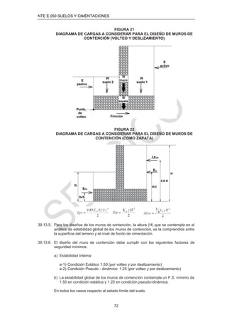 NTE E.050 SUELOS Y CIMENTACIONES
72
FIGURA 21
DIAGRAMA DE CARGAS A CONSIDERAR PARA EL DISEÑO DE MUROS DE
CONTENCIÓN (VOLTEO Y DESLIZAMIENTO)
FIGURA 22
DIAGRAMA DE CARGAS A CONSIDERAR PARA EL DISEÑO DE MUROS DE
CONTENCIÓN (COMO ZAPATA)
39.13.5. Para los diseños de los muros de contención, la altura (H) que se contempla en el
análisis de estabilidad global de los muros de contención, es la comprendida entre
la superﬁcie del terreno y el nivel de fondo de cimentación.
39.13.6. El diseño del muro de contención debe cumplir con los siguientes factores de
seguridad mínimos:
a) Estabilidad Interna:
a-1) Condición Estático 1.50 (por volteo y por deslizamiento)
a-2) Condición Pseudo - dinámico: 1.25 (por volteo y por deslizamiento)
b) La estabilidad global de los muros de contención contempla un F.S. mínimo de
1.50 en condición estática y 1.25 en condición pseudo-dinámica.
En todos los casos respecto al estado límite del suelo.
 