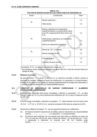 N.T.E. E.060 CONCRETO ARMADO
111
TABLA 12.2
FACTOR DE MODIFICACIÓN DE LAS LONGITUDES DE DESARROLLO
Factor Condiciones Valor
t
Barras superiores.*
Otras barras.
1,3
1,0
e
Barras o alambres con tratamiento
superficial epóxico y recubrimiento menor
que 3db o espaciamiento libre menor que
6 db.
Otras barras o alambres con tratamiento
superficial epóxico.
Barras sin tratamiento superficial
1,5
1,2
1,0
s
Barras de 3/4” y menores.
Barras mayores de 3/4”.
0,8
1,0

Concreto liviano.
Concreto de peso normal.
1,3
1,0
El producto: t s no necesita considerarse mayor que 1,7
* Se consideran barras superiores aquellas que tienen 300 mm o más de concreto fresco por
debajo de ellas.
12.2.5 Refuerzo en exceso
Se permite reducir d
 cuando el refuerzo en un elemento sometido a flexión excede el
requerido por análisis, mediante el factor de modificación (As requerido)(As proporcionado),
excepto en los casos en los cuales se requiere específicamente el anclaje para desarrollar fy
o cuando se trate de elementos con responsabilidad sísmica.
12.3 LONGITUD DE DESARROLLO DE BARRAS CORRUGADAS Y ALAMBRES
CORRUGADOS A COMPRESIÓN
12.3.1 La longitud de desarrollo para barras corrugadas y alambre a compresión, dc
 , se debe
calcular a partir de 12.3.2 y de los factores de modificación de 12.3.3, pero no debe ser menor
de 200 mm.
12.3.2 Para las barras corrugadas y alambres corrugados, dc
 debe tomarse como el mayor entre
(0,24 / )
fy f c db
 y  
0,043 fy db, donde la constante 0,043 tiene la unidad de mm2/N.
12.3.3 Se permite multiplicar la longitud dc
 por los siguientes factores de modificación:
(a) El refuerzo excede lo requerido por el análisis, salvo en elementos con responsabilidad
sísmica……..........................…… (As requerido)  (As proporcionado)
(b) El refuerzo está confinado con una espiral cuya barra tiene un diámetro no menor de
1/4” y no más que 100 mm de paso o dentro de estribos 1/2” de acuerdo con 7.10.5,
y espaciados a distancias no mayores que 100 mm medidos entre
centros……...............................................................................................................0,75
 