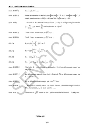 N.T.E. E.060 CONCRETO ARMADO
202
(num. 11.10.4) 2,6
Vn f c Acw


(num. 11.10.5) donde el coeficiente c es 0,80 para  
/ 1,5
m m
h  ; 0,53 para  
/ 2,0
m m
h 
y varia linealmente entre 0,80 y 0,53 para  
/
m m
h entre 1,5 y 2,0.
(num..10.6) …el valor de Vc obtenido de la ecuación (11-30) se multiplicará por el factor
(1 ) 0
35
Nu
Ag
  , donde
Nu
Ag
debe expresarse en Kg/cm2
.
(num. 11.10.7) Donde Vu sea menor que 0,27 f c Acw
 …
(num. 11.10.8) Donde Vu sea menor que 0,27 f c Acw
 …
(11-33)
2
0,53 1 o
Vc f c b d

 

 
 
 
(11-34) 0,27 2
s
o
o
d
Vc f c b d
b


 
 
 
 
(11-35) 1,06 o
Vc f c b d


(11-36)  
3,19 0,3
p o
Vc f c fpc b d Vp

   
(num. 11.12.2.2) (b) el valor de f c
 utilizado en la ecuación (11-36) no debe tomarse mayor que
5 Kg/cm2
.
(num. 11.12.3.1) Vn debe calcularse con la ecuación (11-2), donde Vc no debe tomarse mayor que
0,53 o
f c b d
 …
(num. 11.12.3.2) Vn no debe considerarse mayor que 1,6 o
f c b d

(num. 11.12.6.2) … El esfuerzo cortante debido a la fuerza cortante y momento amplificados no
debe exceder de 0,53 f c
 en la sección ……
(num. 12.1.2) los valores de f c
 usados en este Capítulo no deben exceder de 26,4 Kg/cm2
.
TABLA 12.1
 