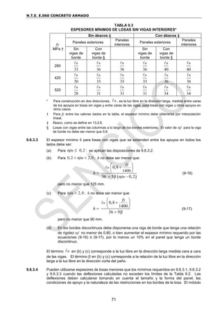N.T.E. E.060 CONCRETO ARMADO
71
TABLA 9.3
ESPESORES MÍNIMOS DE LOSAS SIN VIGAS INTERIORES*
fy
MPa †
Sin ábacos ‡ Con ábacos ‡
Paneles exteriores
Paneles
interiores
Paneles exteriores
Paneles
interiores
Sin
vigas de
borde
Con
vigas de
borde §
Sin
vigas de
borde
Con
vigas de
borde §
280
33
n
36
n
36
n
36
n
40
n
40
n
420
30
n
33
n
33
n
33
n
36
n
36
n
520
28
n
31
n
31
n
31
n
34
n
34
n
* Para construcción en dos direcciones, n , es la luz libre en la dirección larga, medida entre caras
de los apoyos en losas sin vigas y entre caras de las vigas, para losas con vigas u otros apoyos en
otros casos.
† Para fy entre los valores dados en la tabla, el espesor mínimo debe obtenerse por interpolación
lineal.
‡ Ábaco, como se define en 13.2.6.
§ Losas con vigas entre las columnas a lo largo de los bordes exteriores. El valor de f para la viga
de borde no debe ser menor que 0,8.
9.6.3.3 El espesor mínimo h para losas con vigas que se extienden entre los apoyos en todos los
lados debe ser:
(a) Para 0,2
αfm  ; se aplican las disposiciones de 9.6.3.2.
(b) Para 0,2 2,0
αfm
  ; h no debe ser menor que:
 
1400
0,8
36 5β α 0,2
n
fm
fy
h
 

 
 

 
(9-16)
pero no menor que 125 mm.
(c) Para 2,0
αfm  ; h no debe ser menor que:
0,8
1400
36 9β
n
fy
h
 

 
 


(9-17)
pero no menor que 90 mm.
(d) En los bordes discontinuos debe disponerse una viga de borde que tenga una relación
de rigidez f no menor de 0,80, o bien aumentar el espesor mínimo requerido por las
ecuaciones (9-16) ó (9-17), por lo menos un 10% en el panel que tenga un borde
discontinuo.
El término n en (b) y (c) corresponde a la luz libre en la dirección larga medida cara a cara
de las vigas. El término  en (b) y (c) corresponde a la relación de la luz libre en la dirección
larga a la luz libre en la dirección corta del paño.
9.6.3.4 Pueden utilizarse espesores de losas menores que los mínimos requeridos en 9.6.3.1, 9.6.3.2
y 9.6.3.3 cuando las deflexiones calculadas no exceden los límites de la Tabla 9.2. Las
deflexiones deben calcularse tomando en cuenta el tamaño y la forma del panel, las
condiciones de apoyo y la naturaleza de las restricciones en los bordes de la losa. El módulo
 