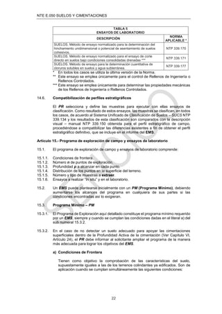 NTE E.050 SUELOS Y CIMENTACIONES
22
TABLA 5
ENSAYOS DE LABORATORIO
DESCRIPCIÓN
NORMA
APLICABLE *
SUELOS. Método de ensayo normalizado para la determinación del
hinchamiento unidimensional o potencial de asentamiento de suelos
cohesivos.
NTP 339.170
SUELOS. Método de ensayo normalizado para el ensayo de corte
directo en suelos bajo condiciones consolidadas drenadas ***
NTP 339.171
SUELOS. Método de ensayo para la determinación cuantitativa de
cloruros solubles en suelos y agua subterránea.
NTP 339.177
* En todos los casos se utiliza la última versión de la Norma.
** Este ensayo se emplea únicamente para el control de Rellenos de Ingeniería o
Rellenos Controlados.
*** Este ensayo se emplea únicamente para determinar las propiedades mecánicas
de los Rellenos de Ingeniería o Rellenos Controlados.
14.6. Compatibilización de perﬁles estratigráﬁcos
El PR selecciona y deﬁne las muestras para ejecutar con ellas ensayos de
clasiﬁcación. Como resultado de estos ensayos, las muestras se clasiﬁcan, en todos
los casos, de acuerdo al Sistema Uniﬁcado de Clasiﬁcación de Suelos – SUCS NTP
339.134 y los resultados de esta clasiﬁcación son comparados con la descripción
visual – manual NTP 339.150 obtenida para el perﬁl estratigráﬁco de campo,
procediéndose a compatibilizar las diferencias existentes a ﬁn de obtener el perﬁl
estratigráﬁco deﬁnitivo, que se incluye en el informe del EMS.
Artículo 15.- Programa de exploración de campo y ensayos de laboratorio
15.1. El programa de exploración de campo y ensayos de laboratorio comprende:
15.1.1. Condiciones de frontera.
15.1.2. Número n de puntos de exploración.
15.1.3. Profundidad p a alcanzar en cada punto.
15.1.4. Distribución de los puntos en la superﬁcie del terreno.
15.1.5. Número y tipo de muestras a extraer.
15.1.6. Ensayos a realizar “In situ” y en el laboratorio.
15.2. Un EMS puede plantearse inicialmente con un PM (Programa Mínimo), debiendo
aumentarse los alcances del programa en cualquiera de sus partes si las
condiciones encontradas así lo exigieran.
15.3. Programa Mínimo – PM
15.3.1. El Programa de Exploración aquí detallado constituye el programa mínimo requerido
por un EMS, siempre y cuando se cumplan las condiciones dadas en el literal a) del
sub numeral 15.3.2.
15.3.2. En el caso de no detectar un suelo adecuado para apoyar las cimentaciones
superﬁciales dentro de la Profundidad Activa de la cimentación (Ver Capítulo VI,
Artículo 24), el PR debe informar al solicitante ampliar el programa de la manera
más adecuada para lograr los objetivos del EMS.
a) Condiciones de Frontera
Tienen como objetivo la comprobación de las características del suelo,
supuestamente iguales a las de los terrenos colindantes ya ediﬁcados. Son de
aplicación cuando se cumplan simultáneamente las siguientes condiciones:
 