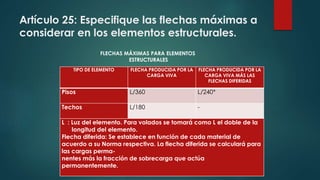 Artículo 25: Especifique las flechas máximas a
considerar en los elementos estructurales.
TIPO DE ELEMENTO FLECHA PRODUCIDA POR LA
CARGA VIVA
FLECHA PRODUCIDA POR LA
CARGA VIVA MÁS LAS
FLECHAS DIFERIDAS
Pisos L/360 L/240*
Techos L/180 -
L : Luz del elemento. Para volados se tomará como L el doble de la
longitud del elemento.
Flecha diferida: Se establece en función de cada material de
acuerdo a su Norma respectiva. La flecha diferida se calculará para
las cargas perma-
nentes más la fracción de sobrecarga que actúa
permanentemente.
FLECHAS MÁXIMAS PARA ELEMENTOS
ESTRUCTURALES
 