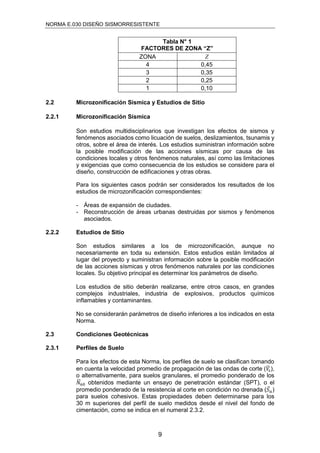 NORMA E.030 DISEÑO SISMORRESISTENTE
9
Tabla N° 1
FACTORES DE ZONA “Z”
ZONA Z
4 0,45
3 0,35
2 0,25
1 0,10
2.2 Microzonificación Sísmica y Estudios de Sitio
2.2.1 Microzonificación Sísmica
Son estudios multidisciplinarios que investigan los efectos de sismos y
fenómenos asociados como licuación de suelos, deslizamientos, tsunamis y
otros, sobre el área de interés. Los estudios suministran información sobre
la posible modificación de las acciones sísmicas por causa de las
condiciones locales y otros fenómenos naturales, así como las limitaciones
y exigencias que como consecuencia de los estudios se considere para el
diseño, construcción de edificaciones y otras obras.
Para los siguientes casos podrán ser considerados los resultados de los
estudios de microzonificación correspondientes:
- Áreas de expansión de ciudades.
- Reconstrucción de áreas urbanas destruidas por sismos y fenómenos
asociados.
2.2.2 Estudios de Sitio
Son estudios similares a los de microzonificación, aunque no
necesariamente en toda su extensión. Estos estudios están limitados al
lugar del proyecto y suministran información sobre la posible modificación
de las acciones sísmicas y otros fenómenos naturales por las condiciones
locales. Su objetivo principal es determinar los parámetros de diseño.
Los estudios de sitio deberán realizarse, entre otros casos, en grandes
complejos industriales, industria de explosivos, productos químicos
inflamables y contaminantes.
No se considerarán parámetros de diseño inferiores a los indicados en esta
Norma.
2.3 Condiciones Geotécnicas
2.3.1 Perfiles de Suelo
Para los efectos de esta Norma, los perfiles de suelo se clasifican tomando
en cuenta la velocidad promedio de propagación de las ondas de corte (𝑉̅𝑠),
o alternativamente, para suelos granulares, el promedio ponderado de los
𝑁̅60 obtenidos mediante un ensayo de penetración estándar (SPT), o el
promedio ponderado de la resistencia al corte en condición no drenada (𝑆̅ 𝑢)
para suelos cohesivos. Estas propiedades deben determinarse para los
30 m superiores del perfil de suelo medidos desde el nivel del fondo de
cimentación, como se indica en el numeral 2.3.2.
 