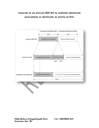 Nilda Rebeca Chuquichambi Paxi C.I.: 10070832 LP.
Semestre: 6to “B”
Conversión de una dirección IEEE 802 de unidifusión administrada
universalmente en identificador de interfaz de IPv6.
 