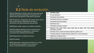 z
6.2 Nota de evolución.
 Deberá elaborarla el médico cada vez que proporciona
atención al paciente ambulatorio, de acuerdo con el
estado clínico del paciente. Describirá lo siguiente:
 6.2.1 Evolución y actualización del cuadro clínico (en su
caso, incluir abuso y dependencia del tabaco,
del alcohol y de otras sustancias psicoactivas);
 6.2.2 Signos vitales, según se considere necesario.
 6.2.3 Resultados relevantes de los estudios de los
servicios auxiliares de diagnóstico y tratamiento
que hayan sido solicitados previamente;
 6.2.4 Diagnósticos o problemas clínicos;
 6.2.5 Pronóstico;
 6.2.6 Tratamiento e indicaciones médicas; en el caso
de medicamentos, señalando como mínimo la
dosis, vía de administración y periodicidad.
 