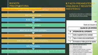 z
8.5 NOTA
PREOPERATORIA.
8.6 Un integrante del equipo quirúrgico podrá elaborar un reporte de la lista de verificación de la cirugía, en su caso, podrá utilizar la lista
Organización Mundial de la Salud en esta materia para dicho propósito.
8.5.7 Pronóstico.
8.5.6 Cuidados y plan terapéutico preoperatorios; y
8.5.5 Riesgo quirúrgico;
8.5.4 Tipo de intervención quirúrgica;
8.5.3 Plan quirúrgico;
8.5.2 Diagnóstico;
8.5.1 Fecha de la cirugía;
Deberá elaborarla el cirujano que va a intervenir al paciente, incluyendo a los cirujanos dentistas (excepto el
numeral 8.5.7 para estos últimos) y deberá contener como mínimo:
8.7 NOTA PREANESTÉSICA,
VIGILANCIA Y REGISTRO
ANESTÉSICO
 Se elaborará de conformidad con lo establecido en la Norma
Oficial Mexicana, referida en el numeral 3.4 de esta norma y
demás disposiciones jurídicas aplicables.
 
