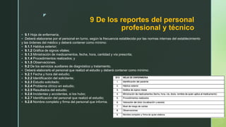 z
9 De los reportes del personal
profesional y técnico
 9.1 Hoja de enfermería.
 Deberá elaborarse por el personal en turno, según la frecuencia establecida por las normas internas del establecimiento
y las órdenes del médico y deberá contener como mínimo:
 9.1.1 Habitus exterior;
 9.1.2 Gráfica de signos vitales;
 9.1.3 Ministración de medicamentos, fecha, hora, cantidad y vía prescrita;
 9.1.4 Procedimientos realizados; y
 9.1.5 Observaciones.
 9.2 De los servicios auxiliares de diagnóstico y tratamiento.
 Deberá elaborarlo el personal que realizó el estudio y deberá contener como mínimo:
 9.2.1 Fecha y hora del estudio;
 9.2.2 Identificación del solicitante;
 9.2.3 Estudio solicitado;
 9.2.4 Problema clínico en estudio;
 9.2.5 Resultados del estudio;
 9.2.6 Incidentes y accidentes, si los hubo;
 9.2.7 Identificación del personal que realizó el estudio;
 9.2.8 Nombre completo y firma del personal que informa.
 