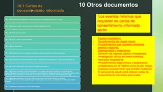 z
10 Otros documentos
10.1 Cartas de
consentimiento informado
10.1.1.1 Nombre de la institución a la que pertenezca el establecimiento, en su caso;
10.1.1.2 Nombre, razón o denominación social del establecimiento;
10.1.1.3 Título del documento;
10.1.1.4 Lugar y fecha en que se emite;
10.1.1.5 Acto autorizado;
10.1.1.6 Señalamiento de los riesgos y beneficios esperados del acto médico autorizado;
10.1.1.7 Autorización al personal de salud para la atención de contingencias y urgencias derivadas del
acto autorizado, atendiendo al principio de libertad prescriptiva; y
10.1.1.8 Nombre completo y firma del paciente, si su estado de salud lo permite, en caso de que su
estado de salud no le permita firmar y emitir su consentimiento, deberá asentarse el nombre completo y firma
del familiar más cercano en vínculo que se encuentre presente, del tutor o del representante legal;
10.1.1.9 Nombre completo y firma del médico que proporciona la información y recaba el
consentimiento para el acto específico que fue otorgado, en su caso, se asentarán los datos del médico
tratante.
10.1.1.10 Nombre completo y firma de dos testigos.
Los eventos mínimos que
requieren de cartas de
consentimiento informado
serán
 Ingreso hospitalario;
 Procedimientos de cirugía mayor;
 Procedimientos que requieren anestesia
general o regional;
 Salpingoclasia y vasectomía;
 Donación de órganos, tejidos y trasplantes;
 Investigación clínica en seres humanos;
 Necropsia hospitalaria;
 Procedimientos diagnósticos y terapéuticos
considerados por el médico como de alto riesgo;
 Cualquier procedimiento que entrañe mutilación.
 El personal de salud podrá obtener cartas de
consentimiento informado adicionales
 