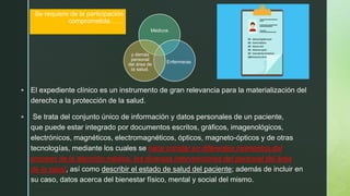 z
Se requiere de la participación
comprometida……
Médicos
Enfermeras
y demás
personal
del área de
la salud,
 El expediente clínico es un instrumento de gran relevancia para la materialización del
derecho a la protección de la salud.
 Se trata del conjunto único de información y datos personales de un paciente,
que puede estar integrado por documentos escritos, gráficos, imagenológicos,
electrónicos, magnéticos, electromagnéticos, ópticos, magneto-ópticos y de otras
tecnologías, mediante los cuales se hace constar en diferentes momentos del
proceso de la atención médica, las diversas intervenciones del personal del área
de la salud, así como describir el estado de salud del paciente; además de incluir en
su caso, datos acerca del bienestar físico, mental y social del mismo.
 