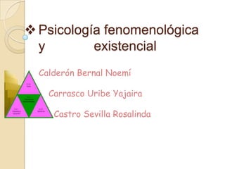  Psicología fenomenológica
  y        existencial
  Calderón Bernal Noemí

    Carrasco Uribe Yajaira

     Castro Sevilla Rosalinda
 