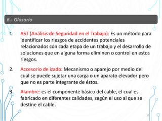 1. AST (Análisis de Seguridad en el Trabajo): Es un método para
identificar los riesgos de accidentes potenciales
relacionados con cada etapa de un trabajo y el desarrollo de
soluciones que en alguna forma eliminen o control en estos
riesgos.
2. Accesorio de izado: Mecanismo o aparejo por medio del
cual se puede sujetar una carga o un aparato elevador pero
que no es parte integrante de éstos.
3. Alambre: es el componente básico del cable, el cual es
fabricado en diferentes calidades, según el uso al que se
destine el cable.
15
 