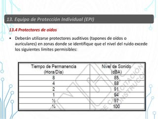 13.4 Protectores de oídos
• Deberán utilizarse protectores auditivos (tapones de oídos o
auriculares) en zonas donde se identifique que el nivel del ruido excede
los siguientes límites permisibles:
60
 