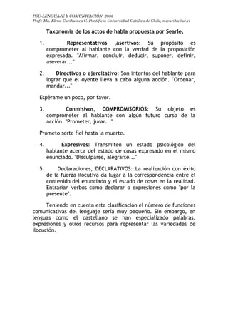PSU-LENGUAJE Y COMUNICACIÓN 2006
Prof.: Ma. Elena Curihuinca C. Pontificia Universidad Católica de Chile, mecurihu@uc.cl
Taxonomía de los actos de habla propuesta por Searle.
1. Representativos ,asertivos: Su propósito es
comprometer al hablante con la verdad de la proposición
expresada. "Afirmar, concluir, deducir, suponer, definir,
aseverar..."
2. Directivos o ejercitativo: Son intentos del hablante para
lograr que el oyente lleva a cabo alguna acción. "Ordenar,
mandar..."
Espèrame un poco, por favor.
3. Conmisivos, COMPROMISORIOS: Su objeto es
comprometer al hablante con algún futuro curso de la
acción. "Prometer, jurar..."
Prometo serte fiel hasta la muerte.
4. Expresivos: Transmiten un estado psicológico del
hablante acerca del estado de cosas expresado en el mismo
enunciado. "Disculparse, alegrarse..."
5. Declaraciones, DECLARATIVOS: La realización con éxito
de la fuerza ilocutiva da lugar a la correspondencia entre el
contenido del enunciado y el estado de cosas en la realidad.
Entrarían verbos como declarar o expresiones como "por la
presente".
Teniendo en cuenta esta clasificación el número de funciones
comunicativas del lenguaje sería muy pequeño. Sin embargo, en
lenguas como el castellano se han especializado palabras,
expresiones y otros recursos para representar las variedades de
ilocución.
 