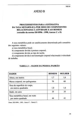 Norma higiene ocupacional NHO01