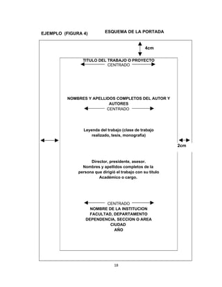 EJEMPLO (FIGURA 4)          ESQUEMA DE LA PORTADA


                                                  4cm

                TITULO DEL TRABAJO O PROYECTO
                           CENTRADO




          NOMBRES Y APELLIDOS COMPLETOS DEL AUTOR Y
                           AUTORES
                          CENTRADO




                Leyenda del trabajo (clase de trabajo
                    realizado, tesis, monografía)

                                                             2cm


                    Director, presidente, asesor.
                Nombres y apellidos completos de la
              persona que dirigió el trabajo con su titulo
                        Académico o cargo.




                          CENTRADO
                   NOMBRE DE LA INSTITUCION
                   FACULTAD, DEPARTAMENTO
                 DEPENDENCIA, SECCION O AREA
                           CIUDAD
                             AÑO




                                 18
 
