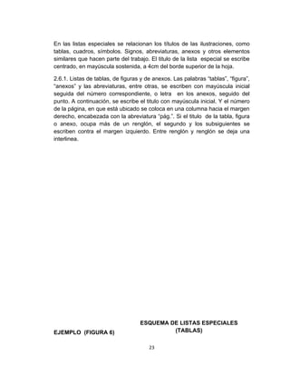 En las listas especiales se relacionan los títulos de las ilustraciones, como
tablas, cuadros, símbolos. Signos, abreviaturas, anexos y otros elementos
similares que hacen parte del trabajo. El titulo de la lista especial se escribe
centrado, en mayúscula sostenida, a 4cm del borde superior de la hoja.

2.6.1. Listas de tablas, de figuras y de anexos. Las palabras “tablas”, “figura”,
“anexos” y las abreviaturas, entre otras, se escriben con mayúscula inicial
seguida del número correspondiente, o letra en los anexos, seguido del
punto. A continuación, se escribe el titulo con mayúscula inicial. Y el número
de la página, en que está ubicado se coloca en una columna hacia el margen
derecho, encabezada con la abreviatura “pág.”. Si el titulo de la tabla, figura
o anexo, ocupa más de un renglón, el segundo y los subsiguientes se
escriben contra el margen izquierdo. Entre renglón y renglón se deja una
interlinea.




                                   ESQUEMA DE LISTAS ESPECIALES
EJEMPLO (FIGURA 6)                          (TABLAS)

                                       23
 