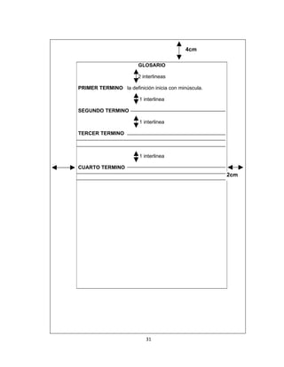 4cm

                        GLOSARIO

                        2 interlineas

PRIMER TERMINO la definición inicia con minúscula.

                        1 interlinea

SEGUNDO TERMINO

                        1 interlinea

TERCER TERMINO



                        1 interlinea

CUARTO TERMINO
                                                     2cm




                           31
 