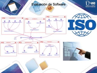Norma ISO/IEC 9126 y Métrica de Calidad del Software 