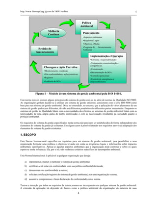 http://www.ibamapr.hpg.ig.com.br/14001iso.htm 4
4
Figura 1 – Modelo de um sistema de gestão ambiental pela ISO 14001.
Esta norma tem em comum alguns princípios do sistema de gestão com os da série de normas de Qualidade ISO 9000.
As organizações podem decidir-se a utilizar um sistema de gestão existente, consistente com a série ISO 9000 como
base para seu sistema de gestão ambiental. Deve ser entendido, no entanto, que a aplicação de vários elementos de um
sistema de gestão podem ser diferentes, devido aos diferentes propósitos das diferentes partes interessadas. Enquanto os
sistemas de gestão da Qualidade lidam com as necessidades dos clientes, os sistemas de gestão ambiental lidam com as
necessidades de uma ampla gama de partes interessadas e com as necessidades resultantes da sociedade quanto à
proteção ambiental.
Os requisitos do sistema de gestão especificados nesta norma não precisam ser estabelecidos de forma independente dos
elementos do sistema de gestão já existentes. Em alguns casos é possível atender aos requisitos através da adaptação dos
elementos do sistema de gestão existentes.
1. ESCOPO
Esta Norma Internacional especifica os requisitos para um sistema de gestão ambiental, para possibilitar a uma
organização formular uma política e objetivos levando em conta as exigências legais e informações sobre impactos
ambientais significativos. Aplica-se àqueles aspectos ambientais que a organização pode controlar e sobre os quais
espera-se tenha influência. Ela, por si só, não estabelece critérios específicos de desempenho ambiental.
Esta Norma Internacional é aplicável a qualquer organização que deseja:
a) implementar, manter e melhorar o sistema de gestão ambiental;
b) certificar-se de estar em conformidade com sua política ambiental declarada;
c) demonstrar esta conformidade a outros ;
d) solicitar certificação/registro do sistema de gestão ambiental, por uma organização externa;
e) assumir o compromisso e fazer declaração de conformidade com a norma.
Tem-se a intenção que todos os requisitos da norma possam ser incorporados em qualquer sistema de gestão ambiental.
A extensão da aplicação irá depender de fatores como a política ambiental da organização, da natureza de suas
PolíticaPolítica
AmbientalAmbiental
PlanejamentoPlanejamento
•Aspectos Ambientais
•Requisitos Legais
•Objetivos e Metas
•Programa de Gerenciamento
Ambiental
Implementação e OperaçãoImplementação e Operação
•Estrutura e responsabilidades
•Treinamento, conscientização e
competências
•Comunicação
•Documentação do SGA
•Controle operacional
•Controle de emergências e
responsabilidades
Checagem e Ação CorretivaChecagem e Ação Corretiva
•Monitoramento e medição
•Não conformidades e ações corretivas
•Registros
•Auditoria do SGA
Revisão doRevisão do
GerenciamentoGerenciamento
MelhoriaMelhoria
ContínuaContínua
PolíticaPolítica
AmbientalAmbiental
PlanejamentoPlanejamento
•Aspectos Ambientais
•Requisitos Legais
•Objetivos e Metas
•Programa de Gerenciamento
Ambiental
Implementação e OperaçãoImplementação e Operação
•Estrutura e responsabilidades
•Treinamento, conscientização e
competências
•Comunicação
•Documentação do SGA
•Controle operacional
•Controle de emergências e
responsabilidades
Checagem e Ação CorretivaChecagem e Ação Corretiva
•Monitoramento e medição
•Não conformidades e ações corretivas
•Registros
•Auditoria do SGA
Revisão doRevisão do
GerenciamentoGerenciamento
MelhoriaMelhoria
ContínuaContínua
PolíticaPolítica
AmbientalAmbiental
PlanejamentoPlanejamento
•Aspectos Ambientais
•Requisitos Legais
•Objetivos e Metas
•Programa de Gerenciamento
Ambiental
Implementação e OperaçãoImplementação e Operação
•Estrutura e responsabilidades
•Treinamento, conscientização e
competências
•Comunicação
•Documentação do SGA
•Controle operacional
•Controle de emergências e
responsabilidades
Checagem e Ação CorretivaChecagem e Ação Corretiva
•Monitoramento e medição
•Não conformidades e ações corretivas
•Registros
•Auditoria do SGA
Checagem e Ação CorretivaChecagem e Ação Corretiva
•Monitoramento e medição
•Não conformidades e ações corretivas
•Registros
•Auditoria do SGA
Revisão doRevisão do
GerenciamentoGerenciamento
MelhoriaMelhoria
ContínuaContínua
 