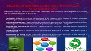 DESCRIBA LOS ELEMENTOS CLAVES PARA LA IMPLANTACIÓN
DE LAS NORMAS 14001
La Norma ISO 14001 está estructurada con elementos centrales para el desarrollo de un sistema de gestión medioambiental
eficaz. Los principales elementos de la norma son:
• Planificación: Mediante el estudio del comportamiento de los indicadores en los Aspectos de impactos ambientales,
Requisitos legales y corporativos, Objetivos y metas, Programas de gestión ambiental.
• Implementación y operación: Provisión de recursos, Concientización y entrenamiento, Comunicaciones, Documentación del
sistema de gestión, Control operacional programas de gestión específicos, Respuestas a emergencias.
• Comprobación y acción correctiva: Monitoreo y mediciones, Acciones correctivas y preventivas, Registros, Auditorías de
sistema de gestión.
• Política ambiental: como un compromiso por escrito por parte de la gerencia de la empresa para la definición de su
política ambiental
• Realimentación del sistema: una vez obtenidos los resultados de la implantación del sistema, se debe realimentar el
sistema con aquellas no conformidades para nuevamente iniciar el ciclo de mejora.
 