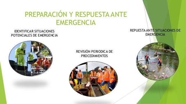 Preparacion Y Respuesta Ante Emergencia Iso 14001