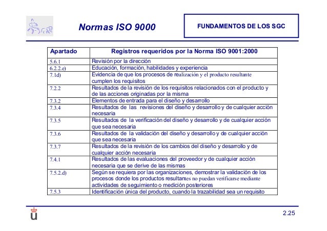 Norma iso 9000