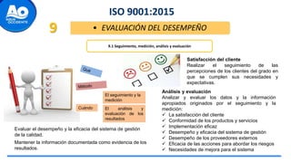 ISO 9001:2015
• EVALUACIÓN DEL DESEMPEÑO
9
9.1 Seguimiento, medición, análisis y evaluación
Cuándo
El seguimiento y la
medición
El análisis y
evaluación de los
resultados
Evaluar el desempeño y la eficacia del sistema de gestión
de la calidad.
Mantener la información documentada como evidencia de los
resultados.
Satisfacción del cliente
Realizar el seguimiento de las
percepciones de los clientes del grado en
que se cumplen sus necesidades y
expectativas.
Análisis y evaluación
Analizar y evaluar los datos y la información
apropiados originados por el seguimiento y la
medición:
 La satisfacción del cliente
 Conformidad de los productos y servicios
 Implementación eficaz
 Desempeño y eficacia del sistema de gestión
 Desempeño de los proveedores externos
 Eficacia de las acciones para abordar los riesgos
 Necesidades de mejora para el sistema
 